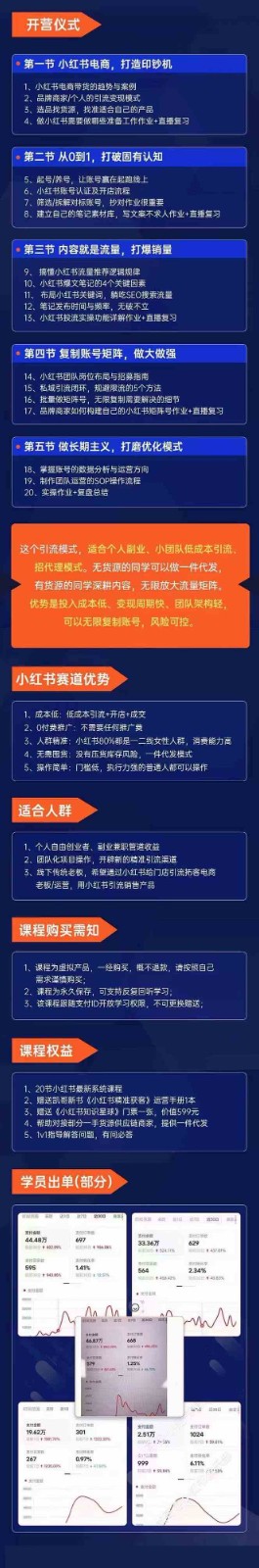 图片[2]-小红书矩阵号获客特训营-第10期，小红书电商的带货课，引流变现新商机 - 中赚网创-中赚网创