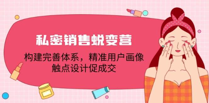 （12436期）私密销售蜕变营：构建完善体系，精准用户画像，触点设计促成交 - 中赚网创-中赚网创