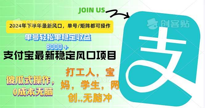 （12563期）下半年最新风口项目，支付宝最稳定玩法，0成本无脑操作，最快当天提现… - 中赚网创-中赚网创